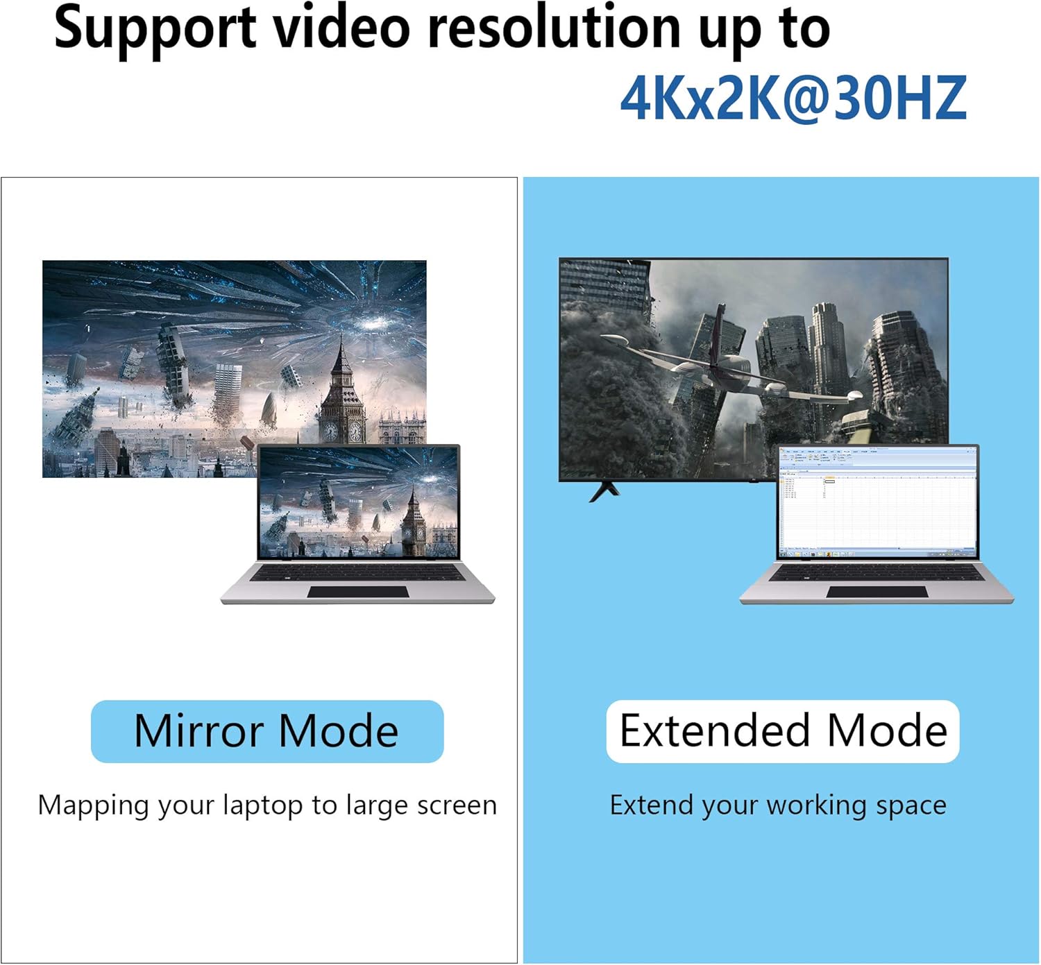 DisplayPort-HDMI adapter