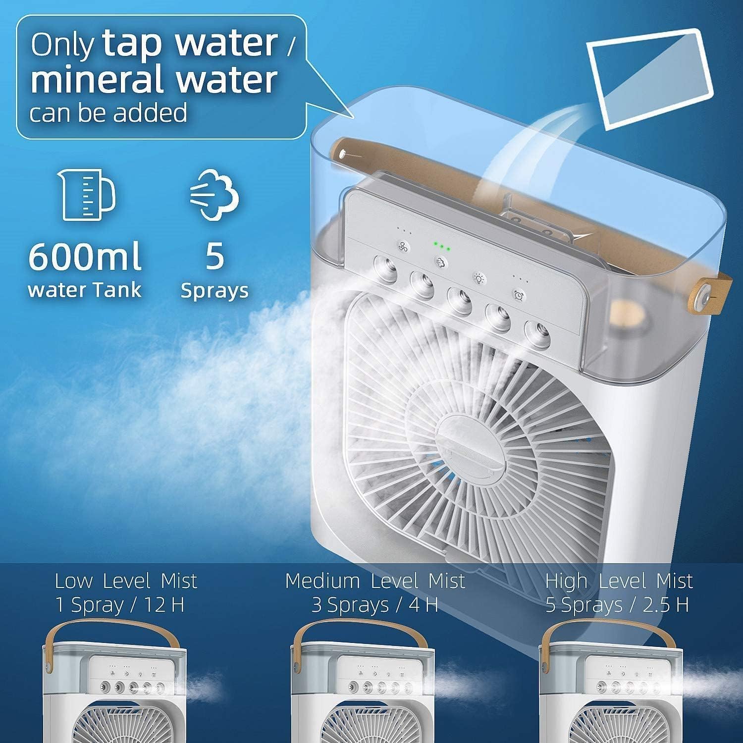 Klima ventilator mini