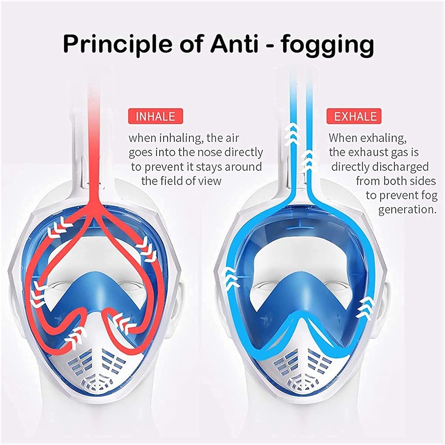 Maska za snorkeling+poklone